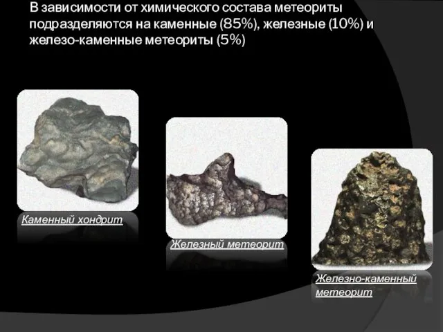 В зависимости от химического состава метеориты подразделяются на каменные (85%),