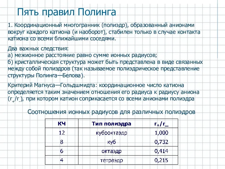 1. Координационный многогранник (полиэдр), образованный анионами вокруг каждого катиона (и