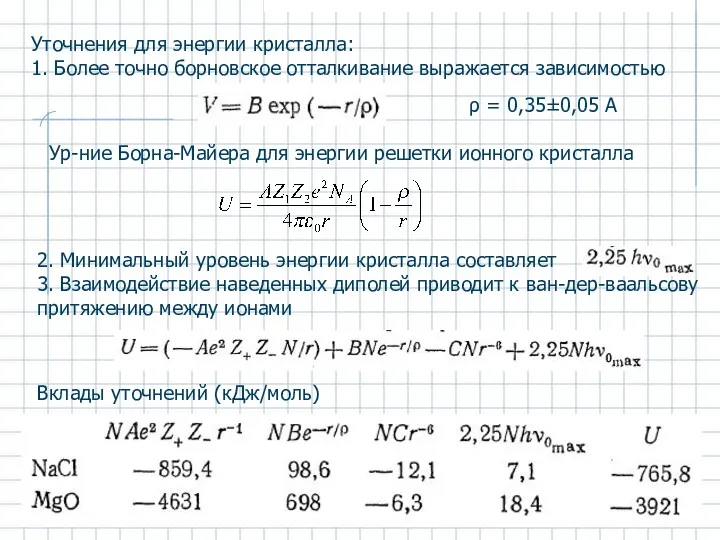 Ур-ние Борна-Майера для энергии решетки ионного кристалла ρ = 0,35±0,05