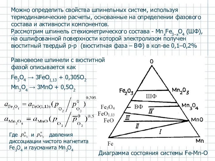 Диаграмма состояния системы Fe-Mn-O Можно определить свойства шпинельных систем, используя