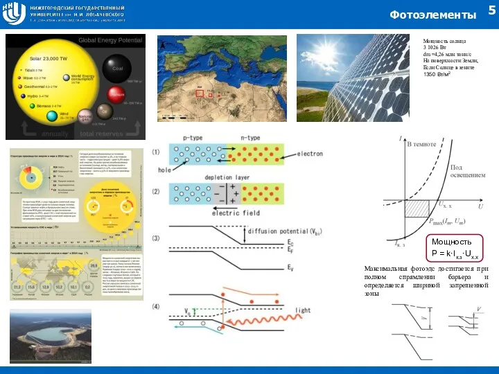 Фотоэлементы 5 Максимальная фотоэдс достигается при полном спрямлении барьера и