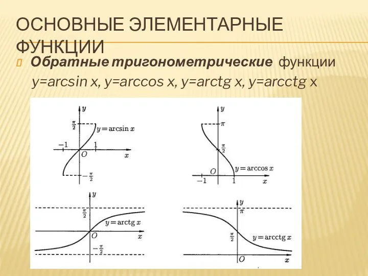 ОСНОВНЫЕ ЭЛЕМЕНТАРНЫЕ ФУНКЦИИ Обратные тригонометрические функции y=arcsin x, y=arccos x, y=arctg x, y=arcctg x