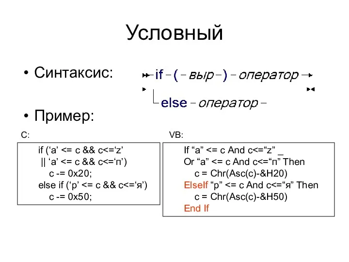 Условный Синтаксис: Пример: if (‘a’ с -= 0x20; else if