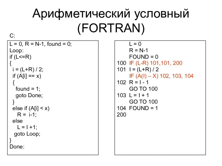 Арифметический условный (FORTRAN) L = 0, R = N-1, found