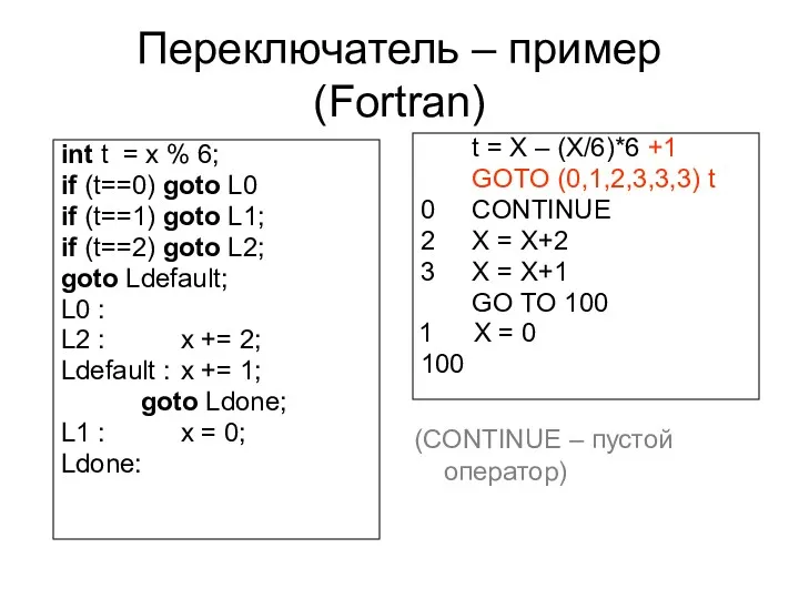 Переключатель – пример (Fortran) (CONTINUE – пустой оператор) int t