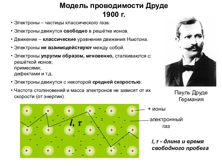 Модель проводимости Друде 1900 г. Электроны – частицы классического газа.