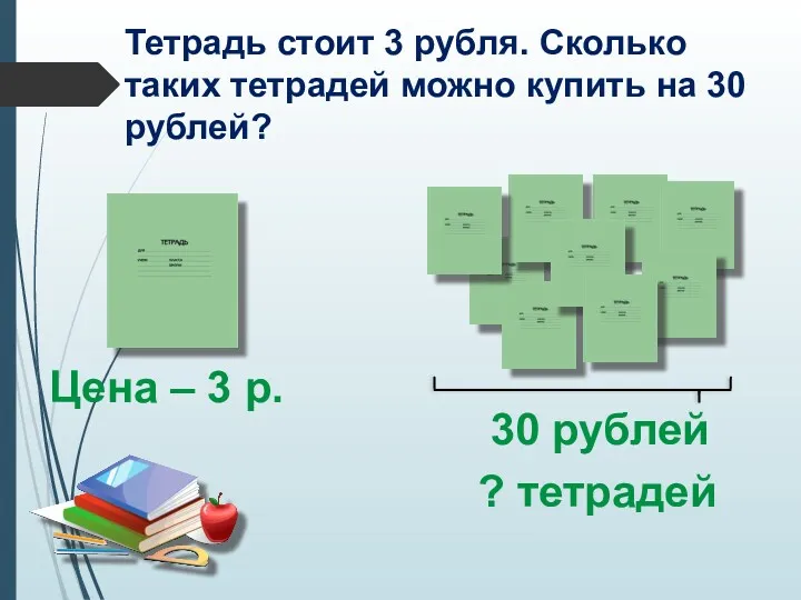 Тетрадь стоит 3 рубля. Сколько таких тетрадей можно купить на