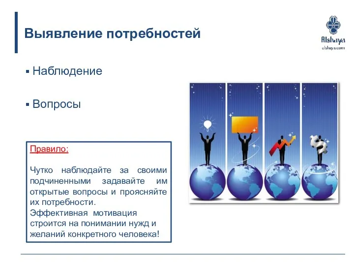 Выявление потребностей Наблюдение Вопросы Правило: Чутко наблюдайте за своими подчиненными