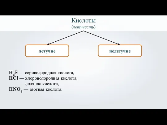 Кислоты (летучесть) летучие нелетучие H2S — сероводородная кислота, HCl —