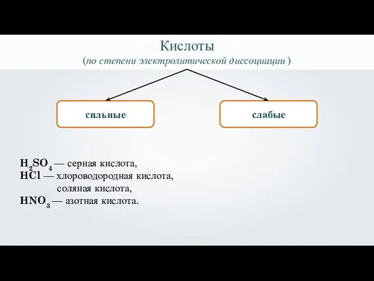 Кислоты (по степени электролитической диссоциации ) сильные слабые H2SO4 —