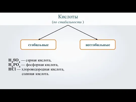 Кислоты (по стабильности ) стабильные нестабильные H2SO4 — серная кислота,