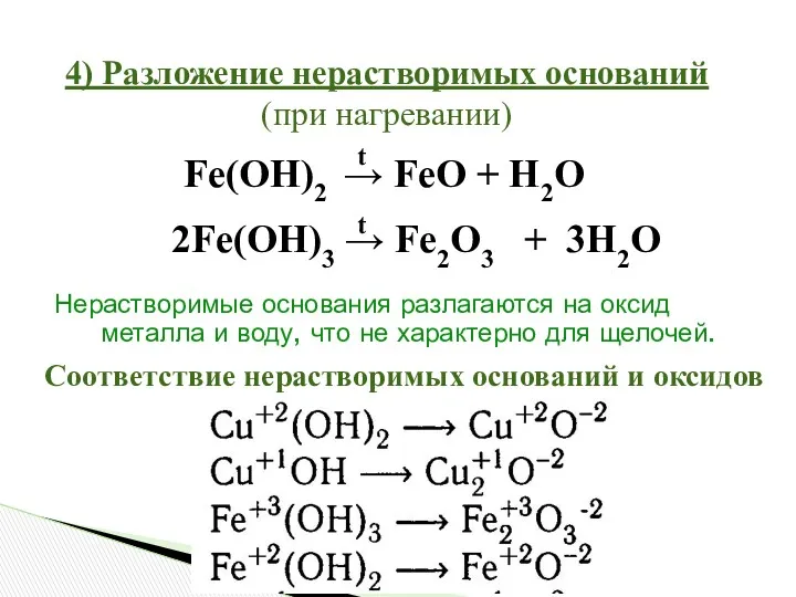 4) Разложение нерастворимых оснований (при нагревании) Fe(OH)2 → FeO +