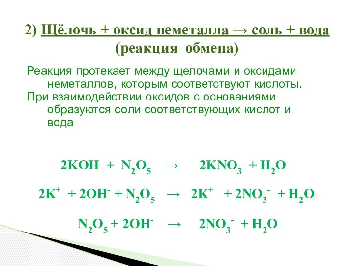 2) Щёлочь + оксид неметалла → соль + вода (реакция