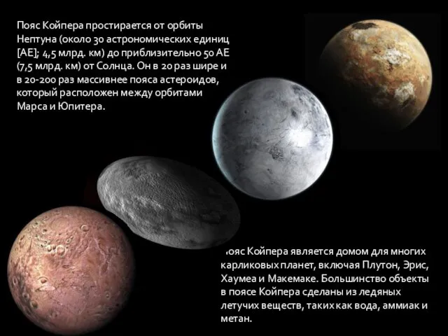 Пояс Койпера простирается от орбиты Нептуна (около 30 астрономических единиц