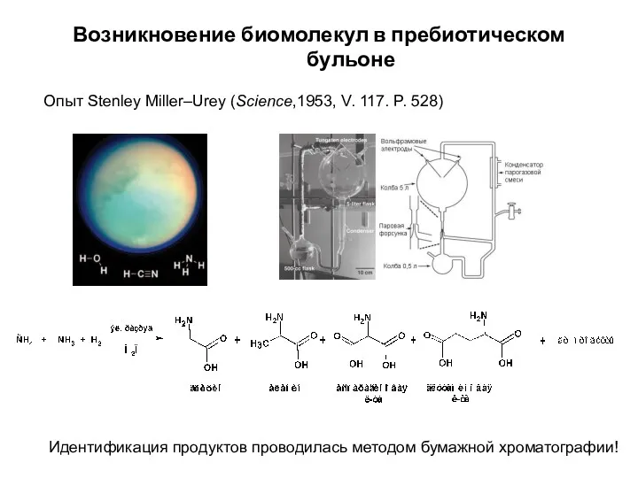 Возникновение биомолекул в пребиотическом бульоне Опыт Stenley Miller–Urey (Science,1953, V.