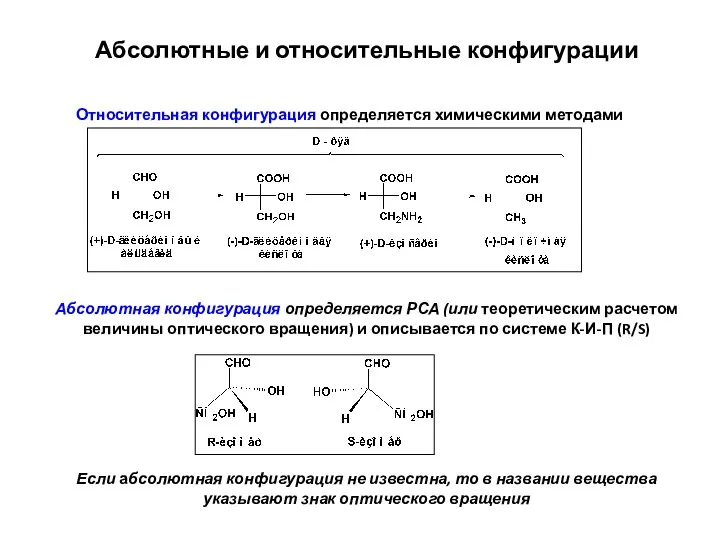 Относительная конфигурация определяется химическими методами Абсолютная конфигурация определяется РСА (или