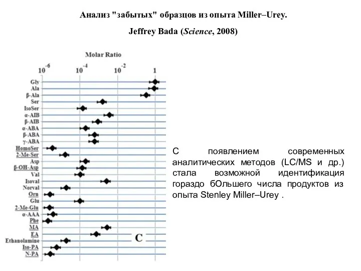 9/15/2019 Анализ "забытых" образцов из опыта Miller–Urey. Jeffrey Bada (Science,