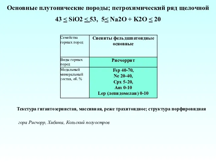 Основные плутонические породы; петрохимический ряд щелочной 43 Текстура гигантозернистая, массивная,