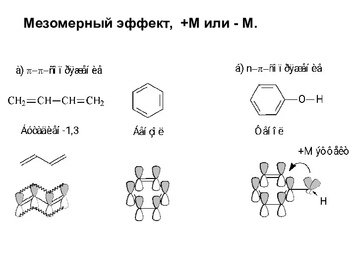 Мезомерный эффект, +М или - М.