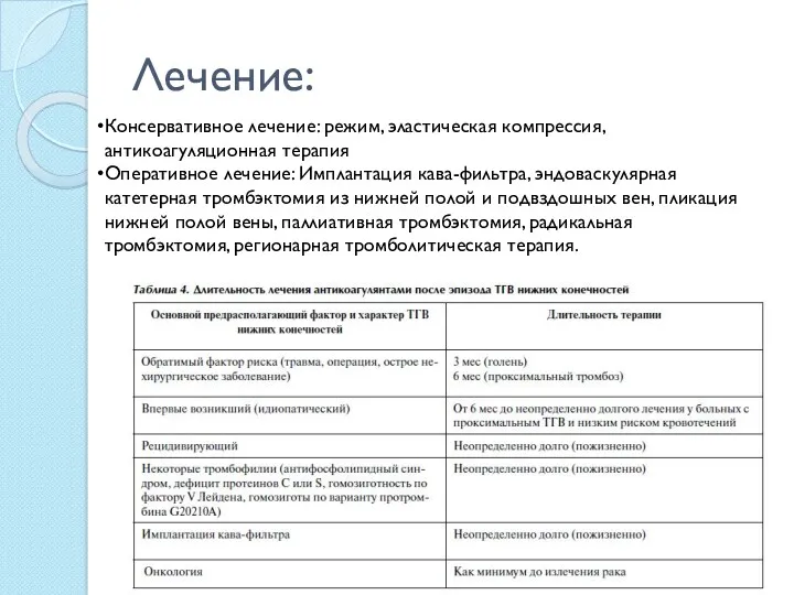 Лечение: Консервативное лечение: режим, эластическая компрессия, антикоагуляционная терапия Оперативное лечение: