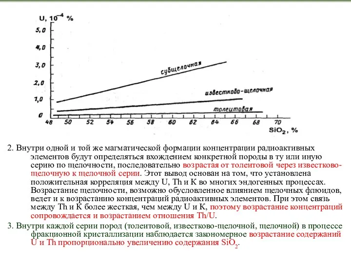 2. Внутри одной и той же магматической формации концентрации радиоактивных