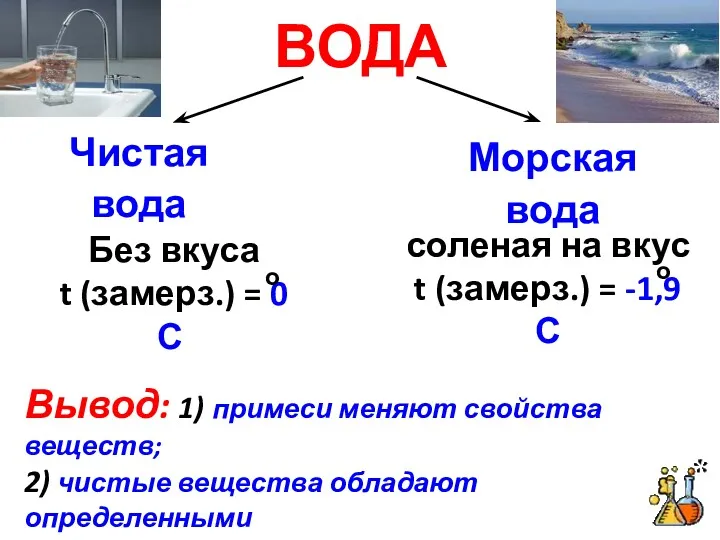 ВОДА Чистая вода Морская вода Вывод: 1) примеси меняют свойства