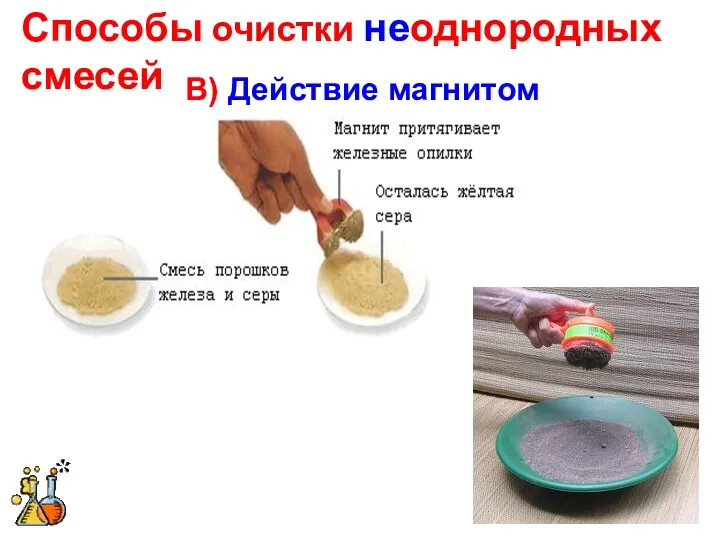 Способы очистки неоднородных смесей В) Действие магнитом