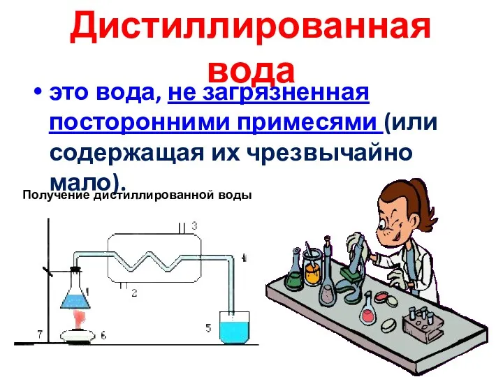 Дистиллированная вода это вода, не загрязненная посторонними примесями (или содержащая их чрезвычайно мало). Получение дистиллированной воды