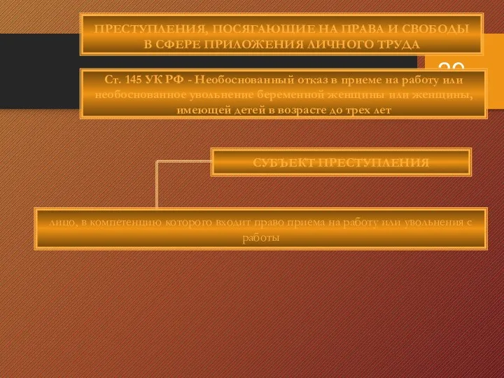 СУБЪЕКТ ПРЕСТУПЛЕНИЯ лицо, в компетенцию которого входит право приема на работу или увольнения