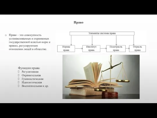 Право Право – это совокупность устанавливаемых и охраняемых государственной властью