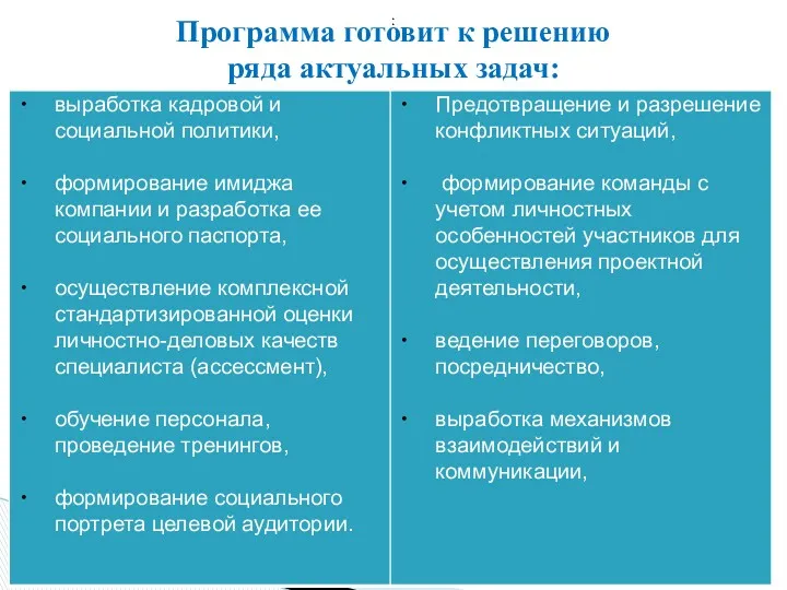 Программа готовит к решению ряда актуальных задач: :