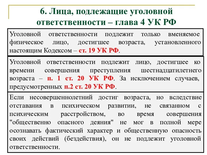 6. Лица, подлежащие уголовной ответственности – глава 4 УК РФ