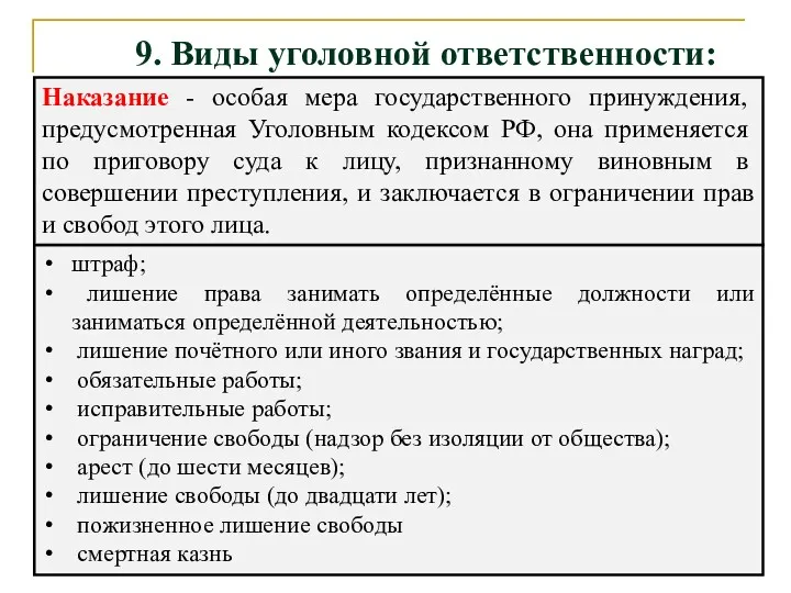 9. Виды уголовной ответственности: штраф; лишение права занимать определённые должности или заниматься определённой