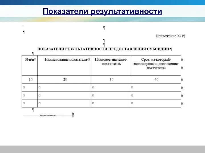 Показатели результативности