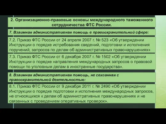 7.2. Приказ ФТС России от 24 апреля 2007 г. №