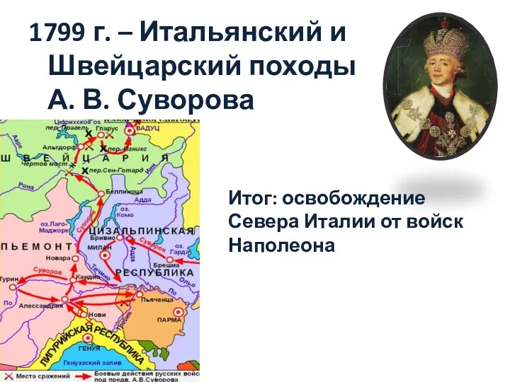 1799 г. – Итальянский и Швейцарский походы А. В. Суворова