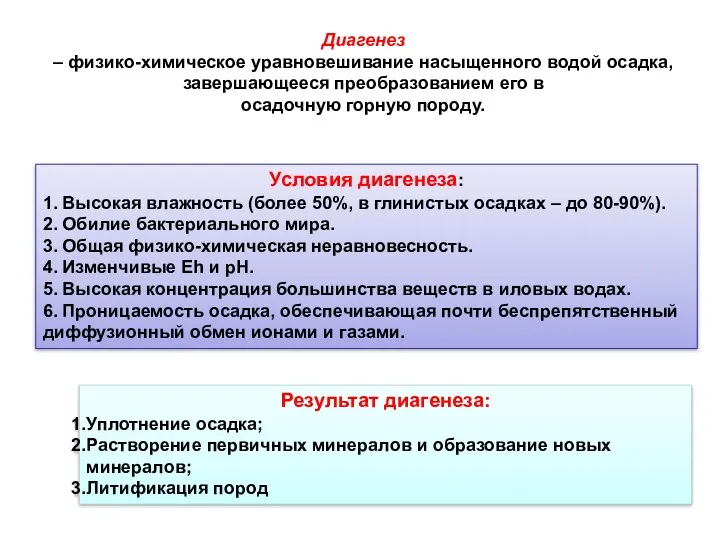 Диагенез – физико-химическое уравновешивание насыщенного водой осадка, завершающееся преобразованием его