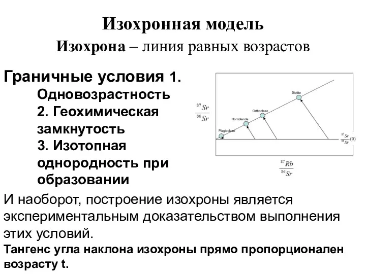 Изохронная модель Изохрона – линия равных возрастов Граничные условия 1.Одновозрастность