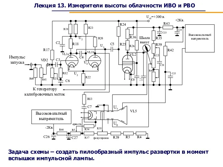 Лекция 13. Измерители высоты облачности ИВО и РВО Задача схемы