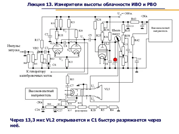 Лекция 13. Измерители высоты облачности ИВО и РВО Через 13,3