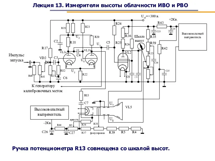 Лекция 13. Измерители высоты облачности ИВО и РВО Ручка потенциометра R13 совмещена со шкалой высот.