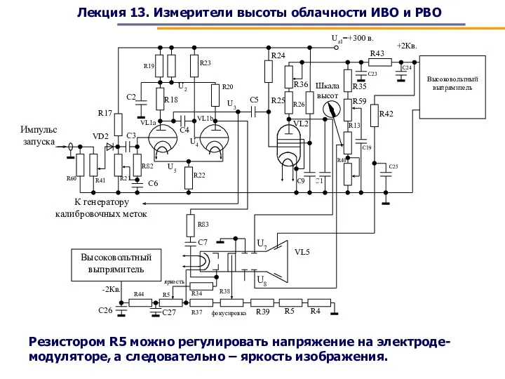 Лекция 13. Измерители высоты облачности ИВО и РВО Резистором R5