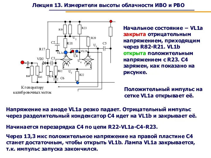 Лекция 13. Измерители высоты облачности ИВО и РВО К генератору