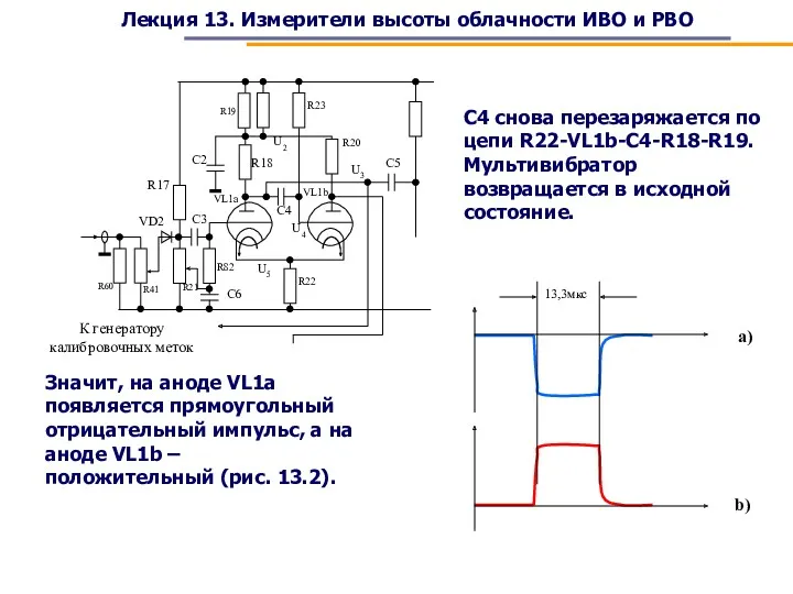 Лекция 13. Измерители высоты облачности ИВО и РВО С4 снова