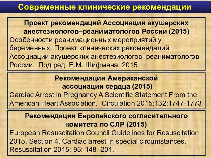 Рекомендации Американской ассоциации сердца (2015) Cardiac Arrest in Pregnancy A