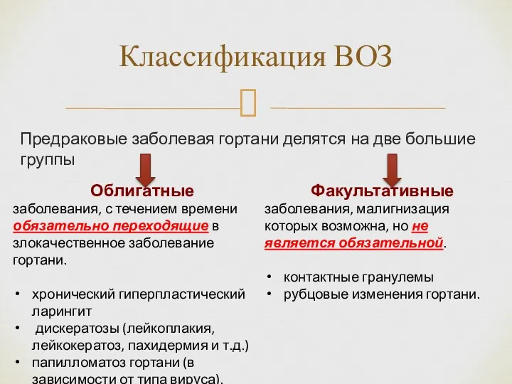 Предраковые заболевая гортани делятся на две большие группы Классификация ВОЗ