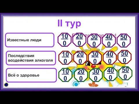 II тур Известные люди Последствия воздействия алкоголя Всё о здоровье