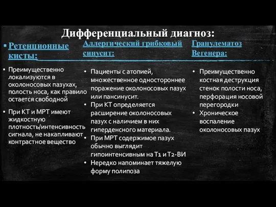 Дифференциальный диагноз: Ретенционные кисты: Преимущественно локализуются в околоносовых пазухах, полость