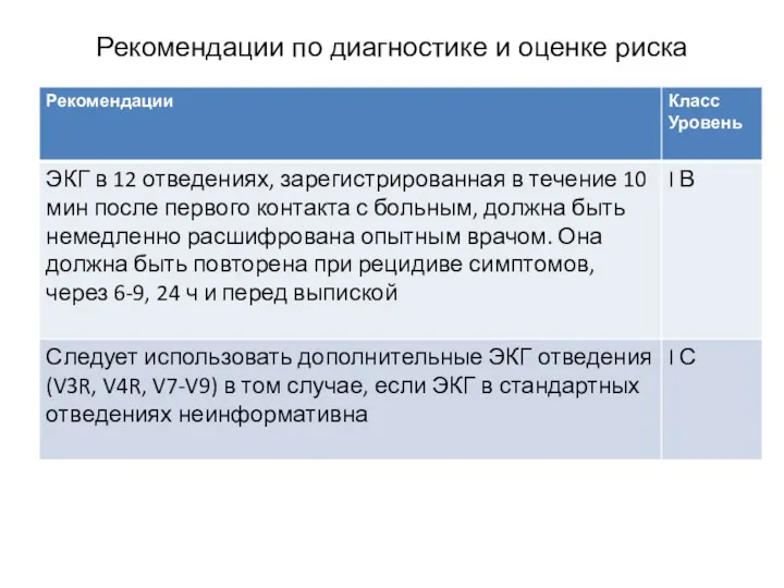 Рекомендации по диагностике и оценке риска