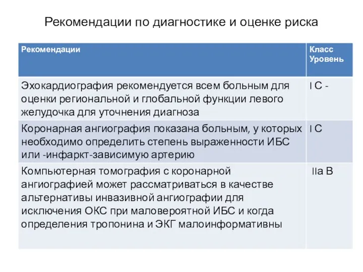 Рекомендации по диагностике и оценке риска